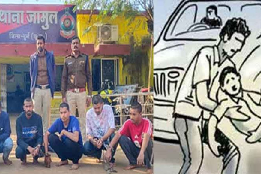 छत्तीसगढ़&दुर्ग में दोस्त का अपहरण कर मारपीट, छह आरोपी गिरफ्तार