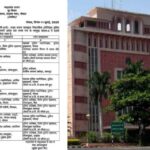 ग्वालियर-उज्जैन-और-जबलपुर-लोकायुक्त-के-एसपी-को-बदला-गया