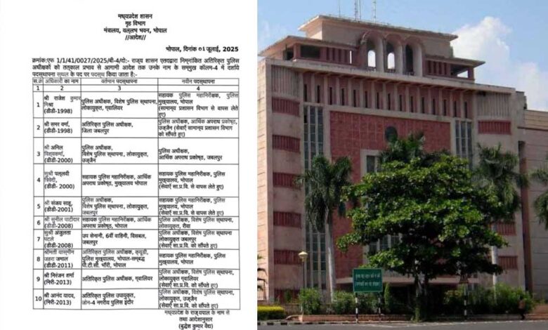 ग्वालियर-उज्जैन और जबलपुर लोकायुक्त के एसपी को बदला गया