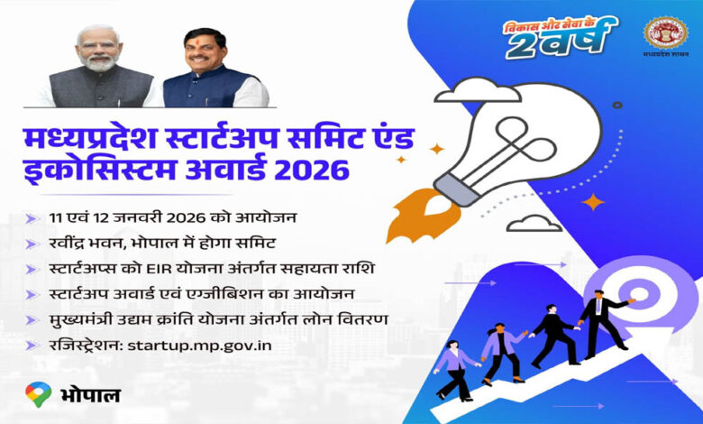 मध्यप्रदेश स्टार्ट-अप समिट 11-12 जनवरी को, नए स्टार्ट-अप्स को मिलेगा सशक्त ईको-सिस्टम