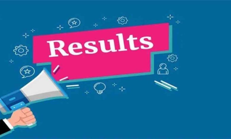 राज्य शिक्षा केन्द्र ने घोषित किए जिला स्तरीय शैक्षिक ओलम्पियाड के परिणाम